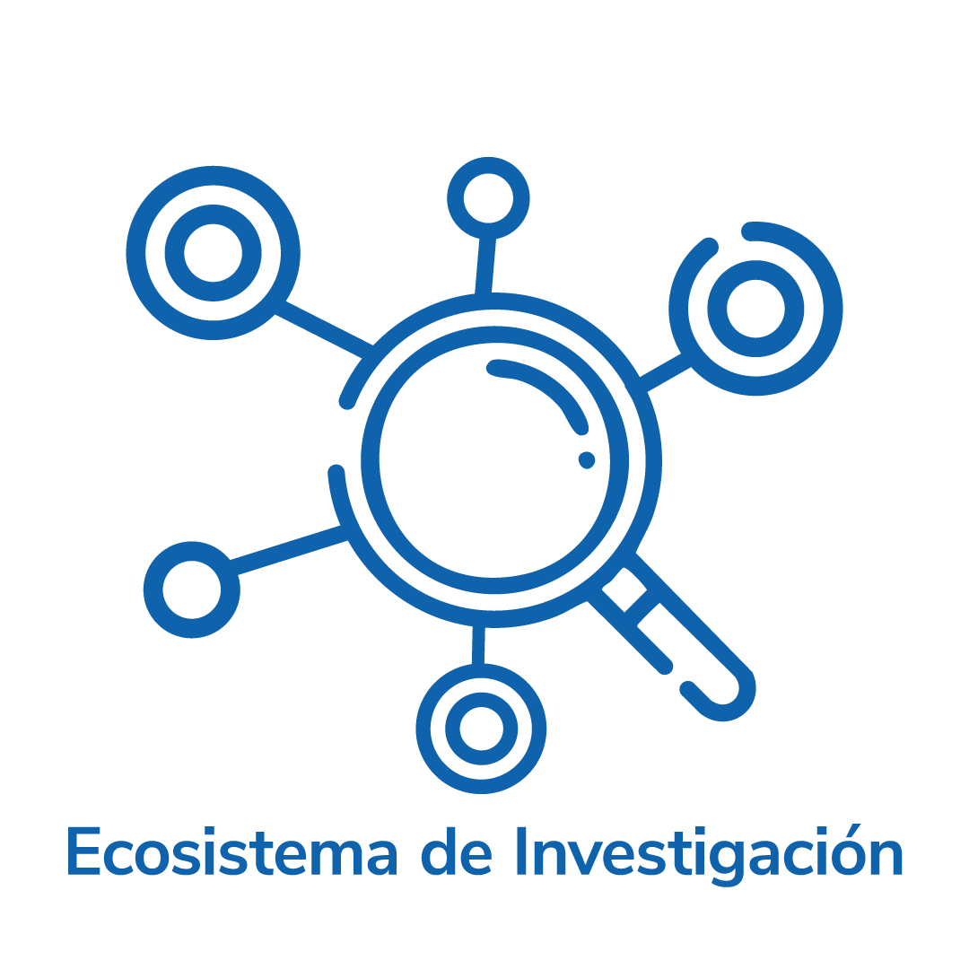 Ecosistema de Investigación